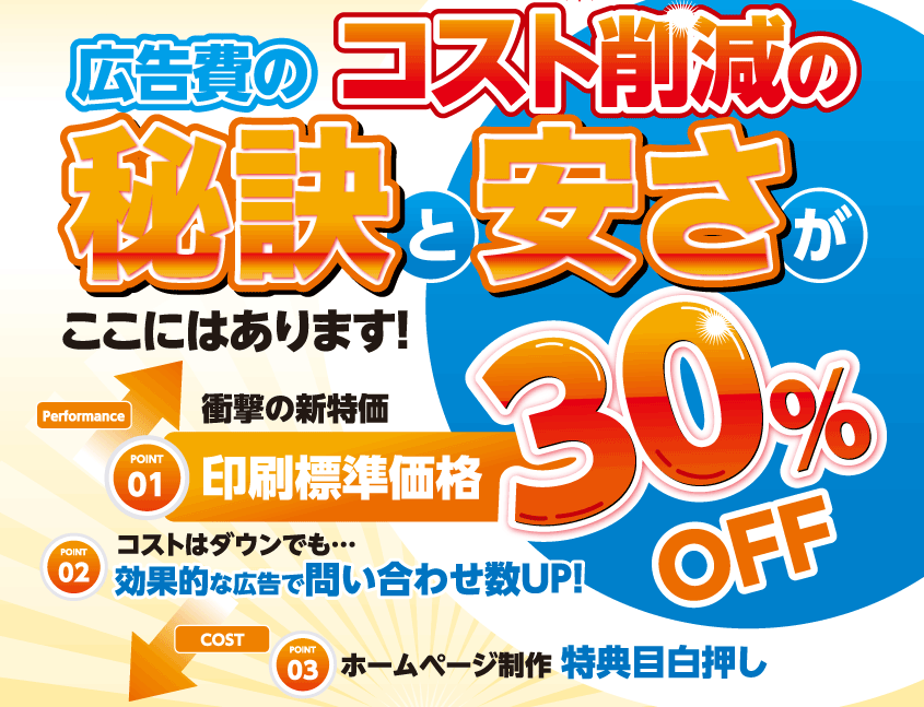 広告費のコスト削減の秘訣と安さがここにはあります！  POINT 1　衝撃の新特価　印刷標準価格30％OFF  POINT 2  コストはダウンでも･･･効果的な広告で問い合わせ数UP!  POINT 3  ホームページ制作　特典目白押し