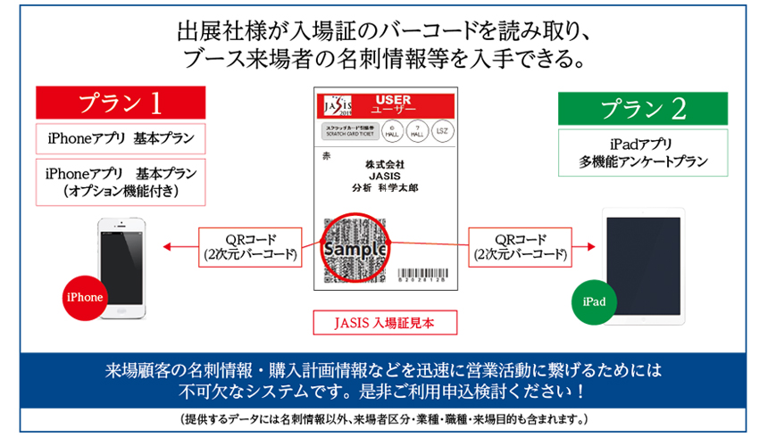 来場者データ読み取りシステム