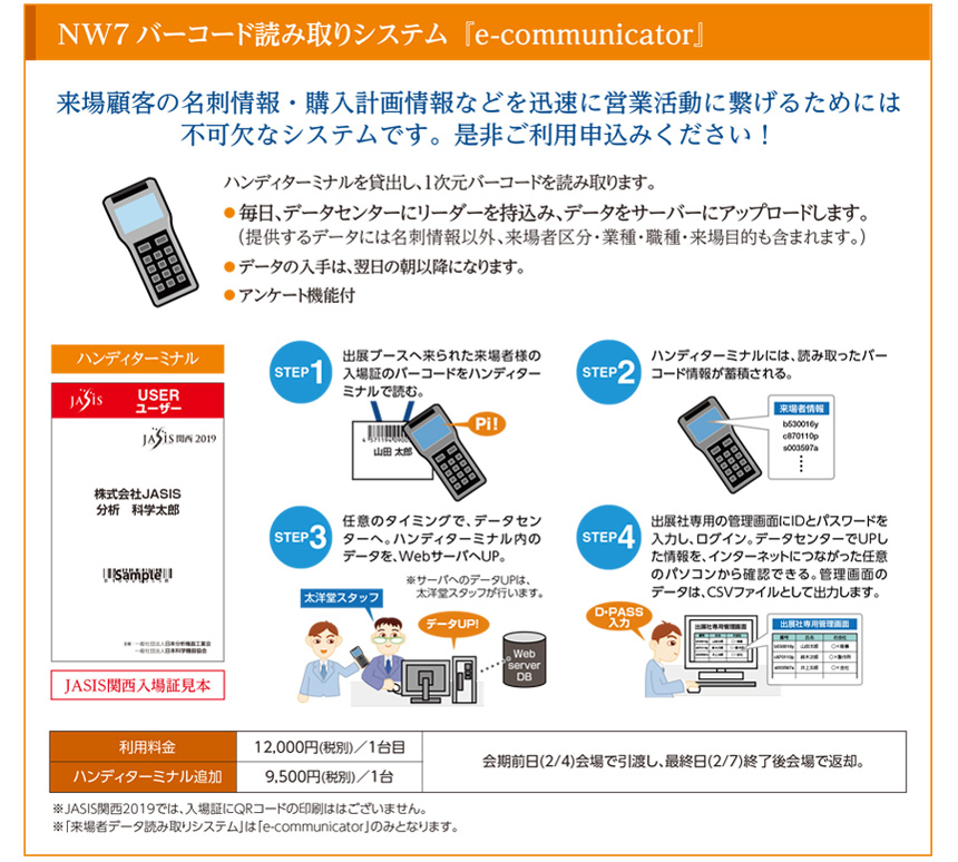 来場者データ読み取りシステム