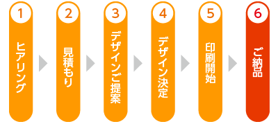1枚980円(税別)送料込み！