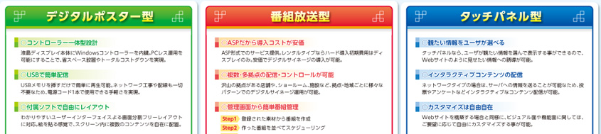 大学・専門学校様のデジタルサイネージ付き電子掲示板3つの活用プラン|デジタルサイネージ販売　京都の株式会社太洋堂