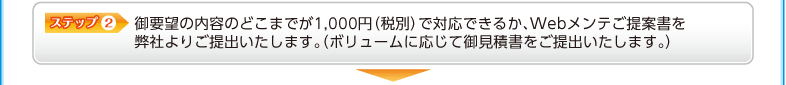 ステップ② 御要望の内容のどこまでが1,000円（税別）で対応できるか、Webメンテご提案書を弊社よりご提出いたします。（ボリュームに応じて御見積書をご提出いたします。）